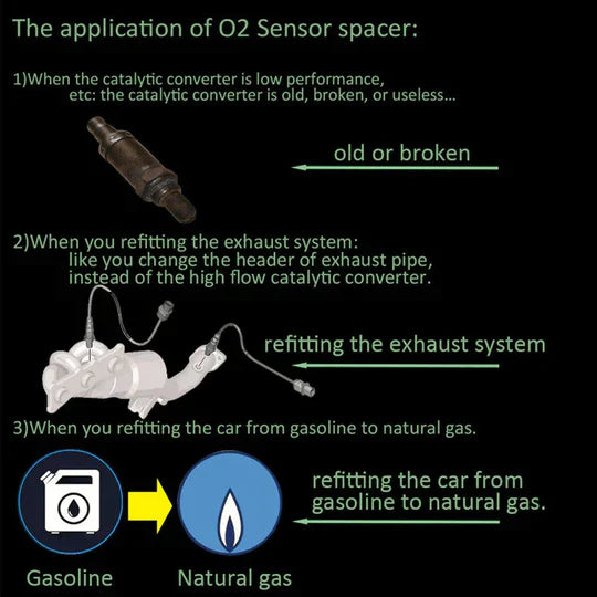 O2 Sensor Adapter Auto | CEL Fix M18x1.5 | Check Engine Light Eliminator | Past Op Diverse Uitlaatsystemen | Roestvrij Staal | Verbeterde Uitlaatprestaties | Vermindert Storingscodes | Compatibel Met Aftermarket Sportuitlaten