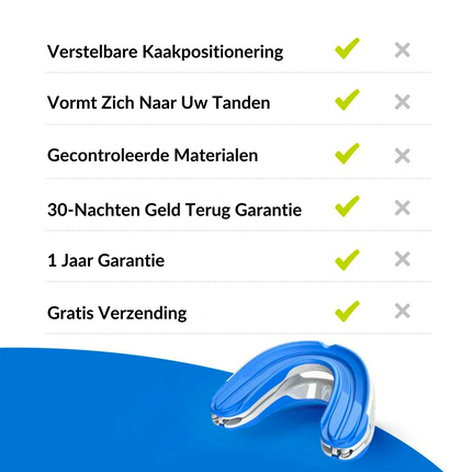 Hoogwaardige Anti-Snurk Mondstuk | Snurkpreventie & Optimale Ademhaling | Comfortabel & Hypoallergeen | Ideaal Voor Thuis & Reis | Duurzaam & Herbruikbaar | Persoonlijke Verzorging | Zorg Voor Een Goede Nachtrust