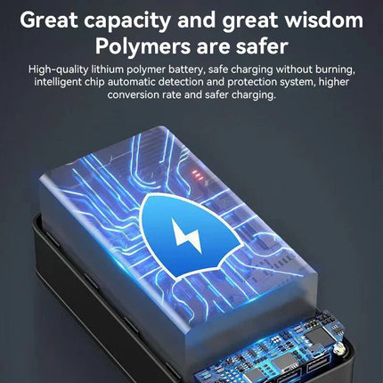 100.000mAh Powerbank | Super Snelle Oplader Telefoon Tablet Laptop | Zeer Hoge Capaciteit | Draagbaar | Universele Compatibiliteit