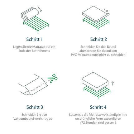 Comanlai 160x200cm Springmatras, 7-zone koudschuimmatras, doorgestikt microfiber topper, hardheid H3, hoogte 25cm | Comanlai Matras 160x200 cm | 7-Zone Koudschuim | Microfiber Topper | Hardheid H3 | 25 cm Hoog | Goede Ventilatie
