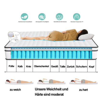 90x190x25cm Pocket Spring Mattress, Ultra-quiet Mattress with Breathable 3D Fabric and High-density Wave Foam, Medium Hard | 90x190x25 cm Matras | Ultra stil | Ademend 3D stof | Hoge dichtheid golfschuim | Medium stevigheid