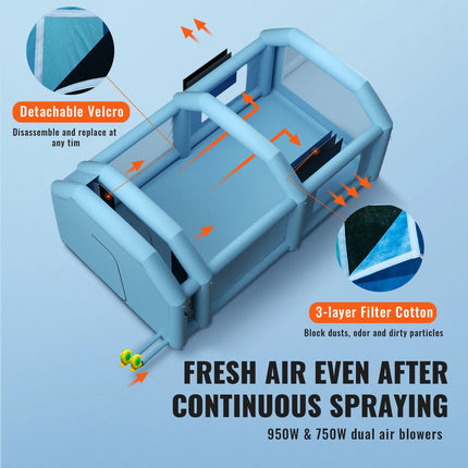 Opblaasbare Spuitcabine met Blazers | SucceBuy Professionele Opblaasbare Spuitcabine | Grote Tent voor Autospuitwerk | 210D Oxford Stof | Met Filter- en Ventilatiesysteem | Gemakkelijk op te zetten en op te bergen