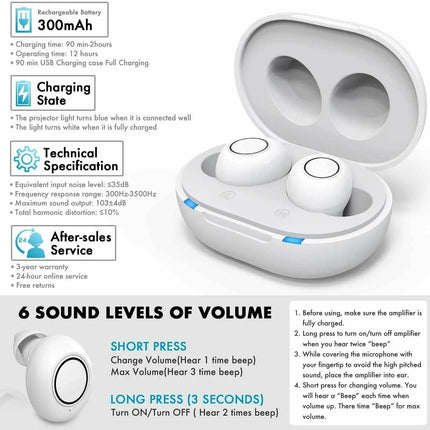 Bluetooth Gehoorapparaten met App-bediening | Slimme Hoortoestellen Volledig Aangepast | Compact & Discreet Design | Volumeregeling & Luistermodi | Eenvoudige Connectiviteit | Gehoorverbetering met Smartphone-integratie | Voor Actieve Gebruikers