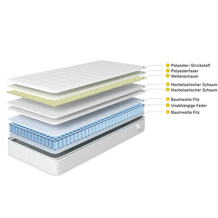 Springmatras, Koudschuim Dubbel Matras, met Veren Kern & Gewatteerde Microvezel Hoes, Ideaal voor Buikslapers, Hoogte 25cm | Lazyspace Springmatras voor koude schuim | Dubbel matras 160x200 cm | Comfortabel & Allergievriendelijk