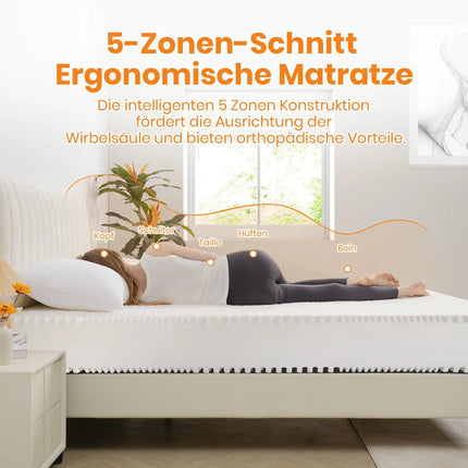 Good Nite Orthopedisch Koudschuim 5-Zone Matras [18cm] Ademend Eco-Tex Gecertificeerd H2/H3 | Matras 90x200/120x200/140x200/160x200 | Ergonomisch | Stevig & Comfortabel Slaapcomfort | Guangdong China