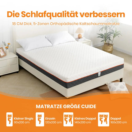 Good Nite Orthopedisch Koudschuim 5-Zone Matras [18cm] Ademend Eco-Tex Gecertificeerd H2/H3 | Matras 90x200/120x200/140x200/160x200 | Ergonomisch | Stevig & Comfortabel Slaapcomfort | Guangdong China