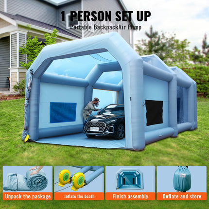 Opblaasbare Spuitcabine met Blazers | SucceBuy Professionele Opblaasbare Spuitcabine | Grote Tent voor Autospuitwerk | 210D Oxford Stof | Met Filter- en Ventilatiesysteem | Gemakkelijk op te zetten en op te bergen