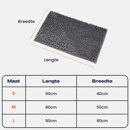 Absorberende Hondenmat CleanPaw | Geschikt Voor Alle Vloeren | Anti-slip Design | Wasmachinebestendig | Vuil- en Wateropvang | Ideaal Tegen Vuile Poten | Duurzame Vezels | Voor Parket Tegels Hout Marmer | Dierenbenodigdheden